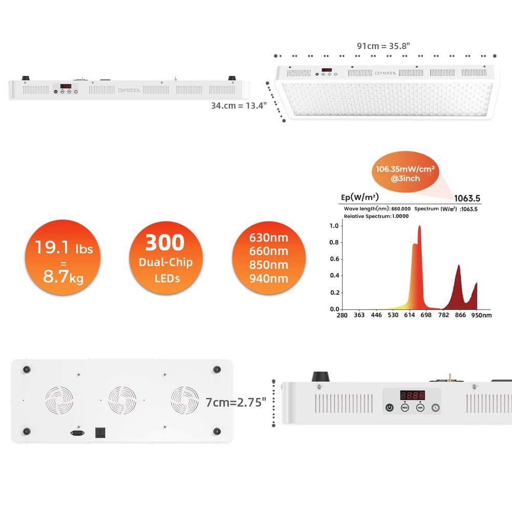 BestQool Red Light Therapy Device, 4 Wavelengths Full Body Infrared Red Light Therapy at Home, Elite Grade Dual Chip 300 LEDs, High Power, 500W. Modular Design.