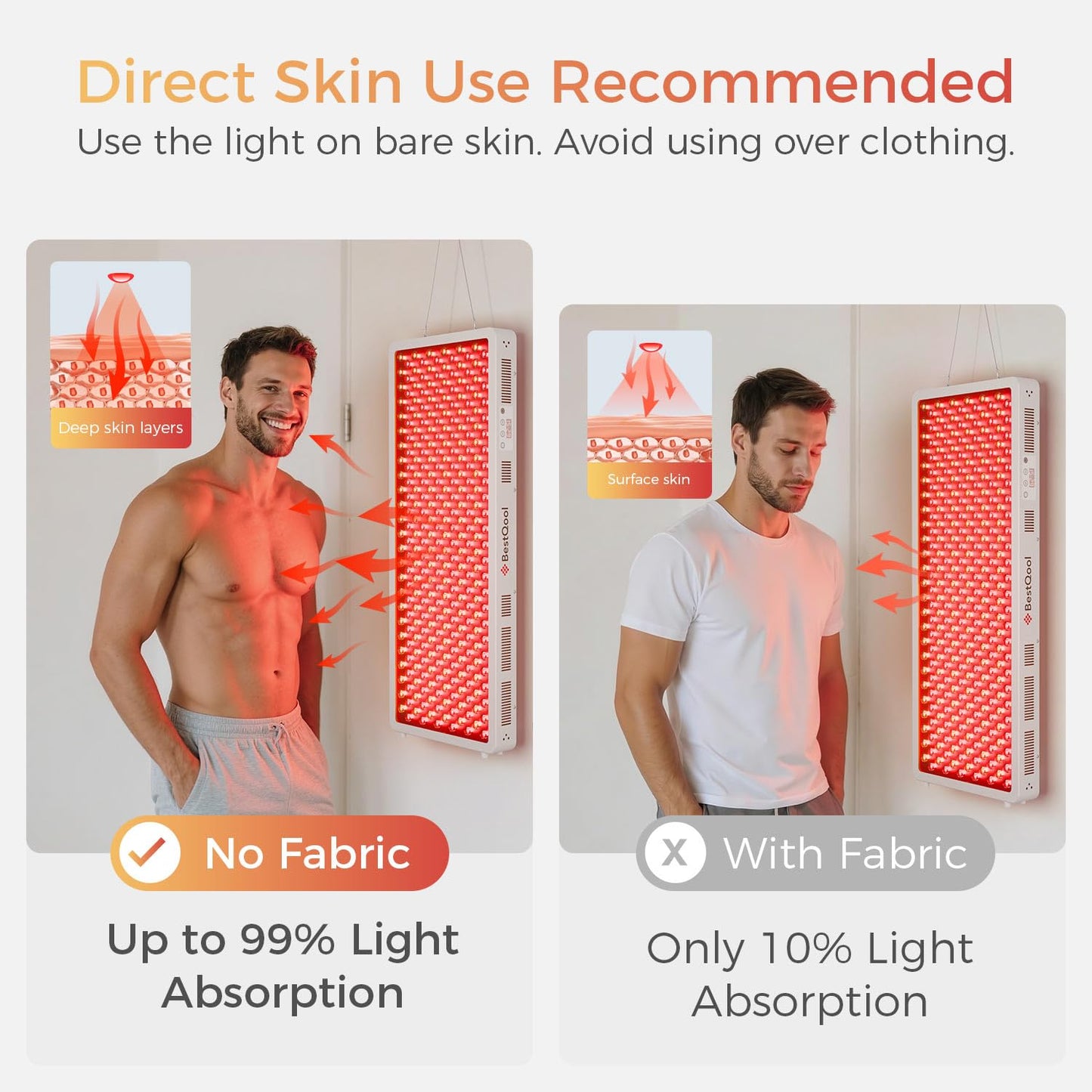 BestQool Red Light Therapy Device, 4 Wavelengths Full Body Infrared Red Light Therapy at Home, Elite Grade Dual Chip 300 LEDs, High Power, 500W. Modular Design.