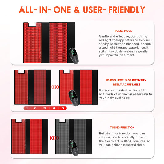 cabpay Red Light Therapy Mat for Body,Red Light Therapy Pad Pain Relief 660nm& 850nm Near Infrared Light 2520 LEDs Large Blanket for Face Device Skin Health Wireless Controller